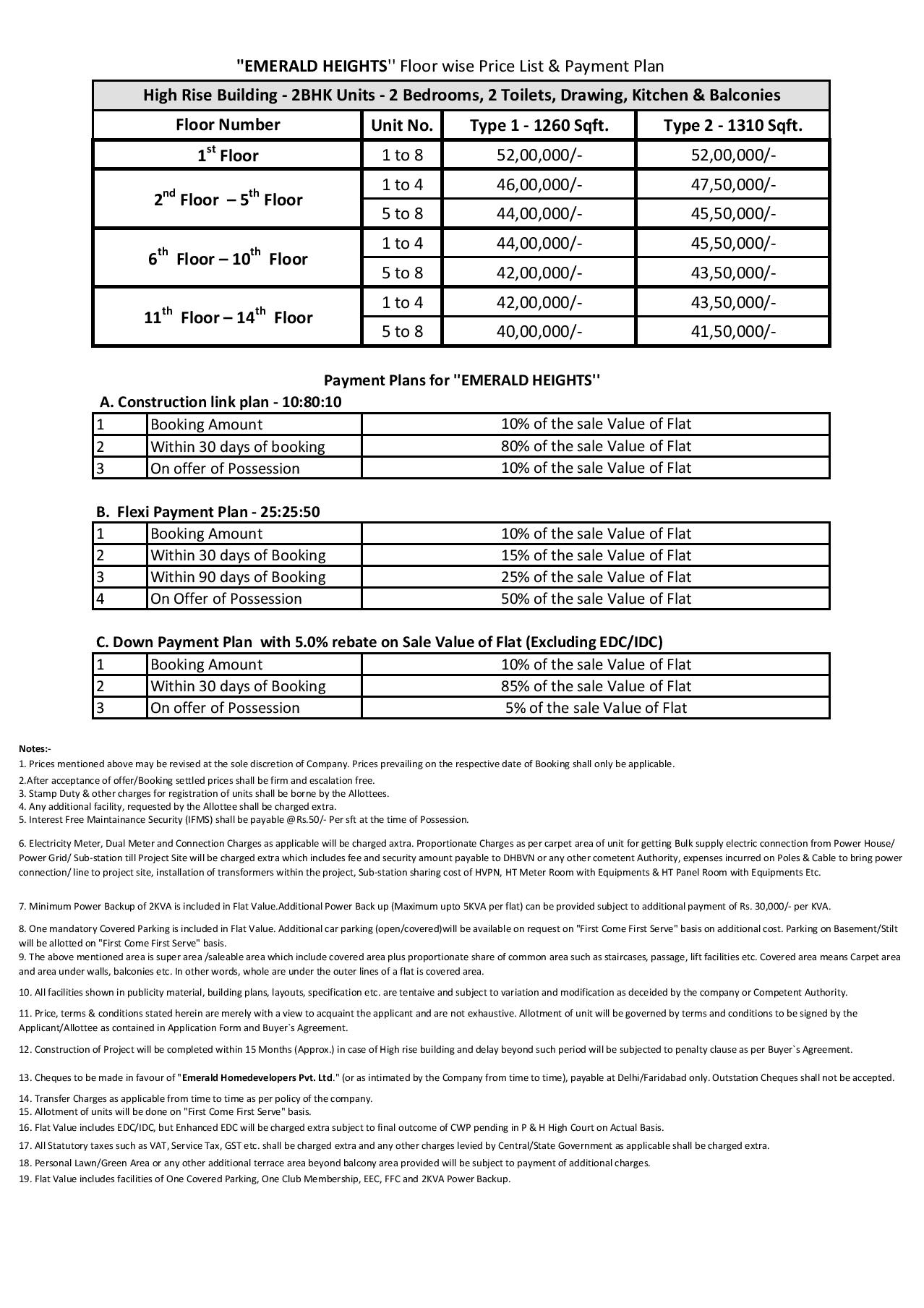 Emerald Heights Price List | Emerald Heights Faridabad, Sector-88